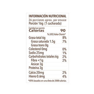 Crema de Avellanas y Cacao, 410g